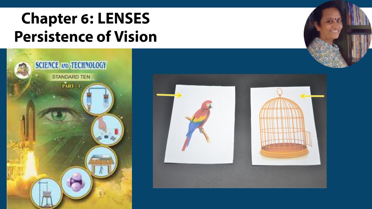 10th Std | Science 1 | Lenses - Persistence of Vision