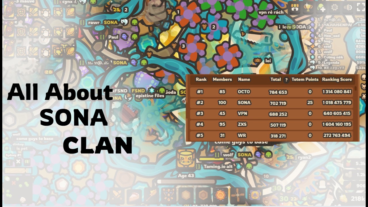 [TAMING.IO] Message About SONA Clan