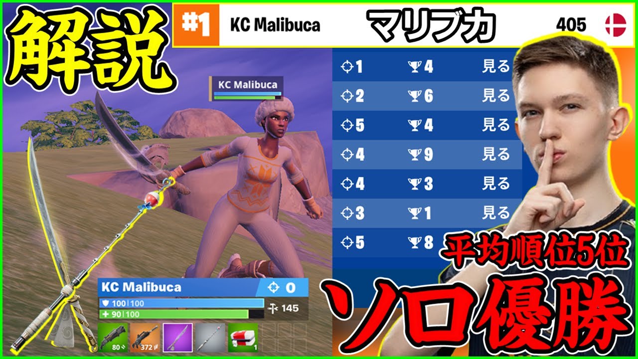 【天才再び】マリブカがソロ大会なのに平均順位5位で優勝!?その超安定の立ち回りを解説します【フォートナイト】