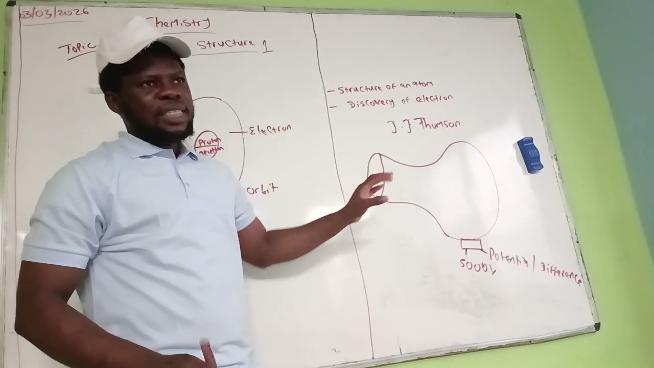 Atomic structure 1