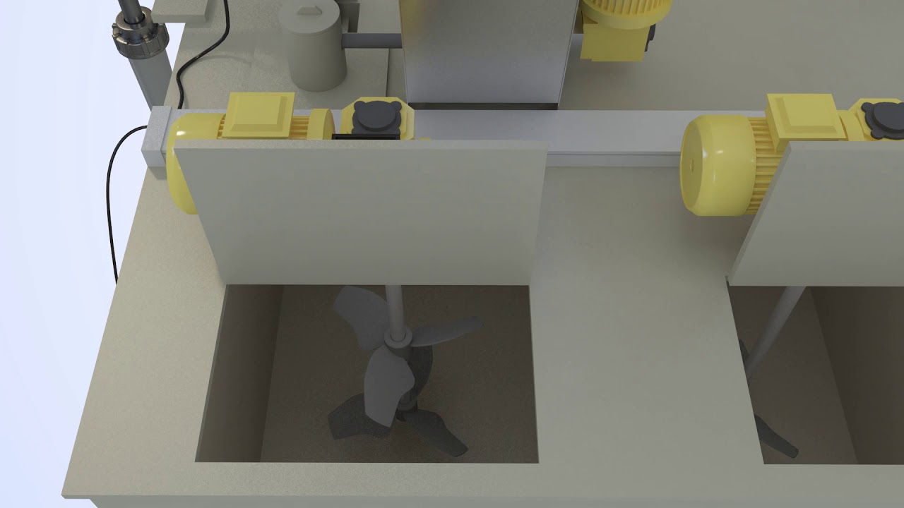 Milton Roy, POLYPACK Polymer Preparation Units