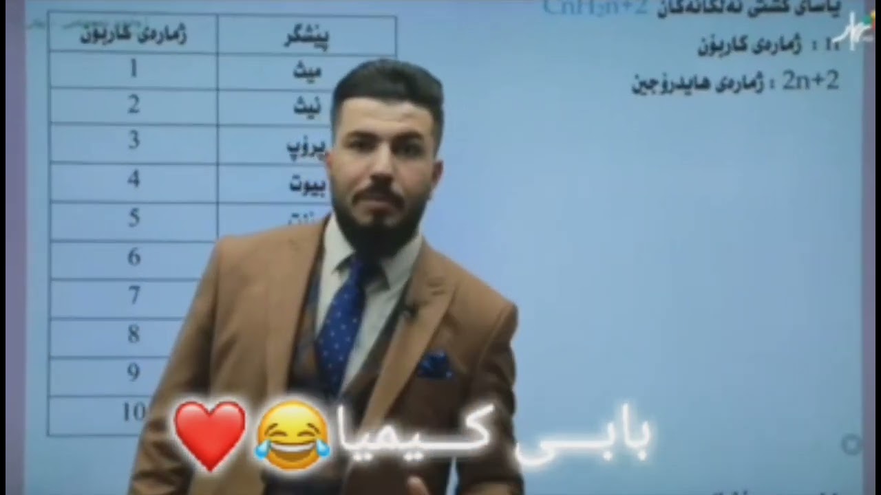 بەزمی مامۆستا هێدی حەسەن بەگ😂
