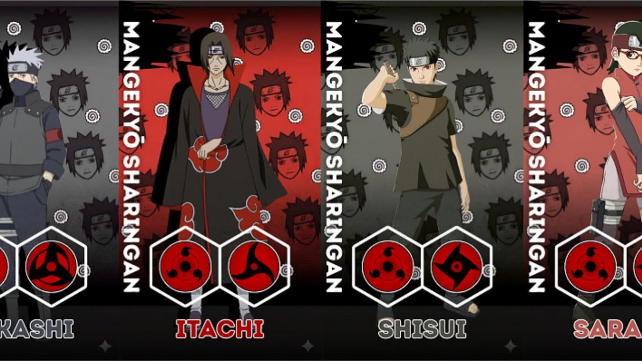 ALL Sharingan Wielders : Uchiha And Non-Uchiha
