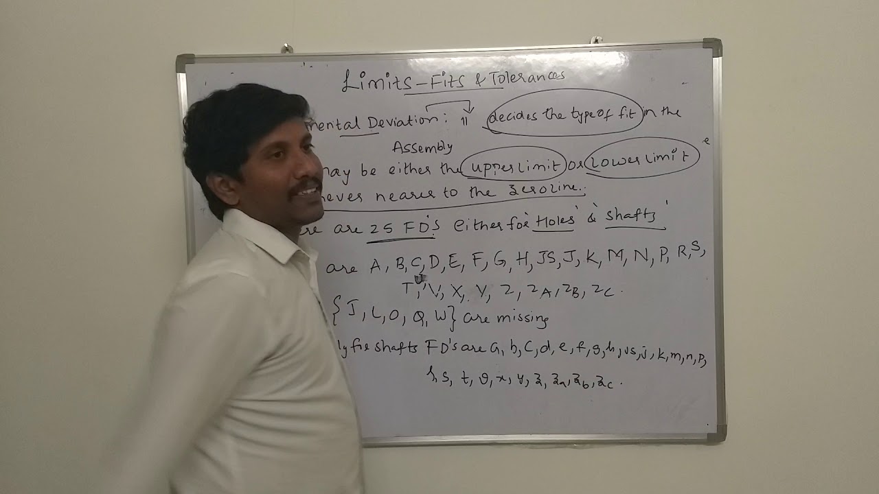 Limits Fits and Tolerances - Lecture 3 Metrology For GATE/ESE/PSU'S MECHANICAL