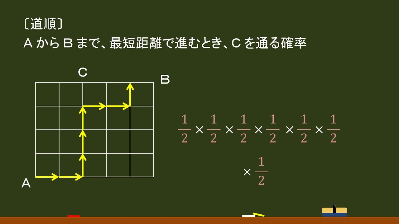 〔高校数A・確率〕道順・経路（確率の場合）－オンライン無料塾「ターンナップ」－