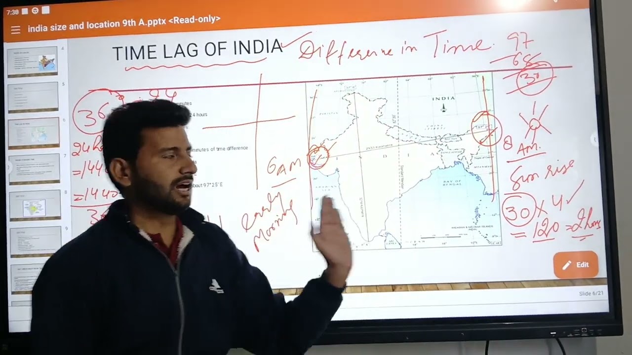 TIME LAG AND INDIAN STANDARD TIME #Sst Universal 