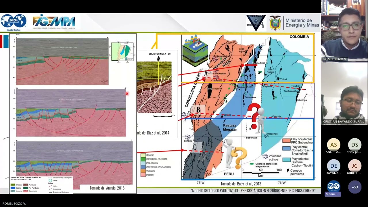 SPE Webinar Modelo Geológico Evolutivo del Pre-Cretácico en el Suroriente de la Cuenca Oriente