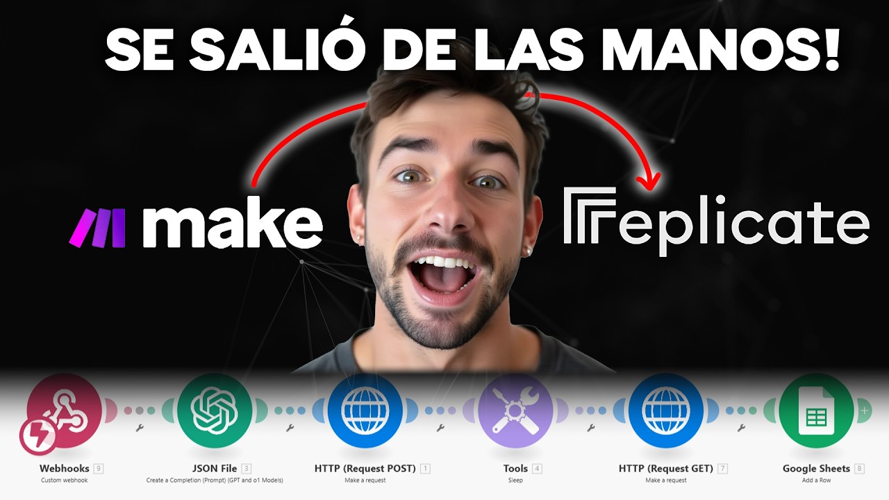 Crea Imágenes Hiperrealistas en tus Automatizaciones | Make + FLUX
