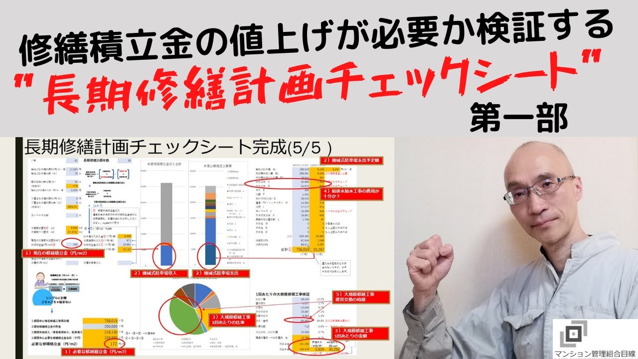 修繕積立金の値上げが必要か検証する1