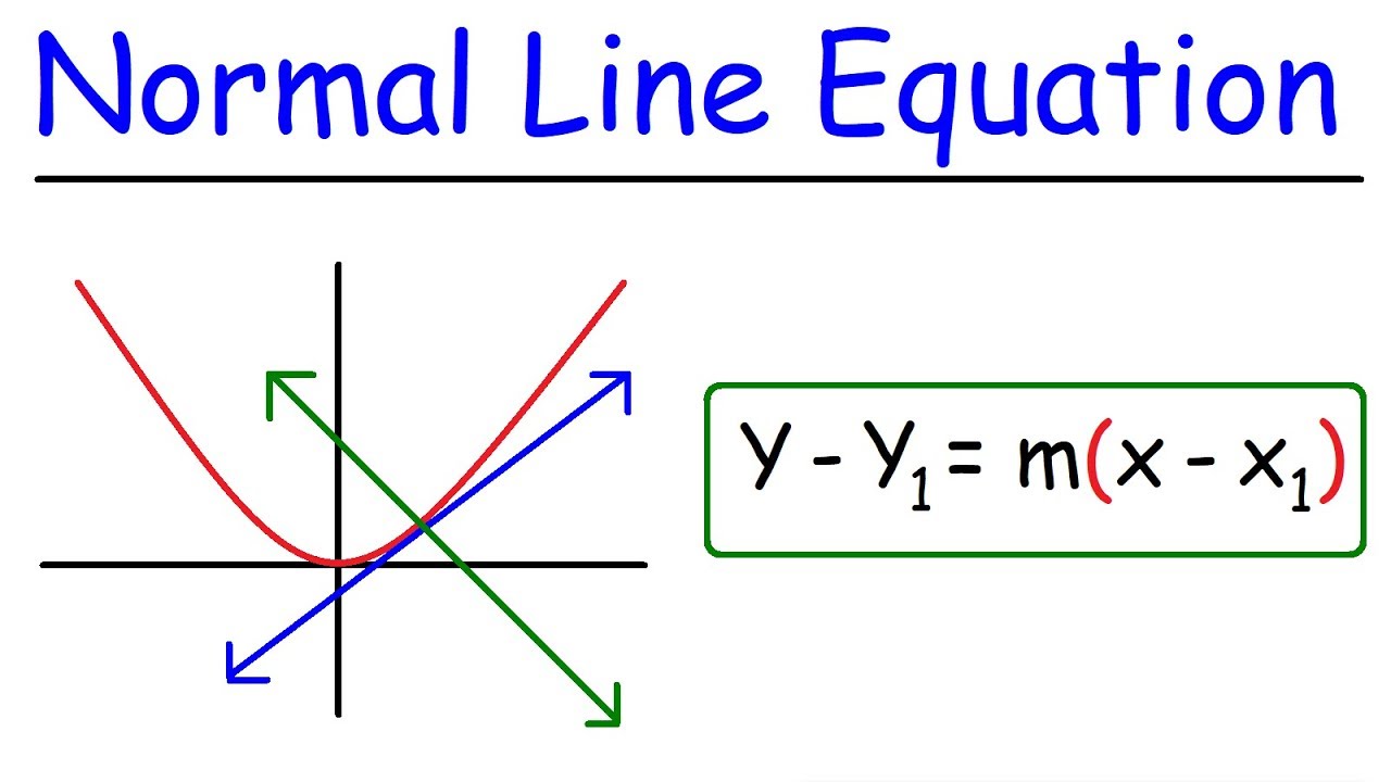 How To Find The Equation of the Normal Line