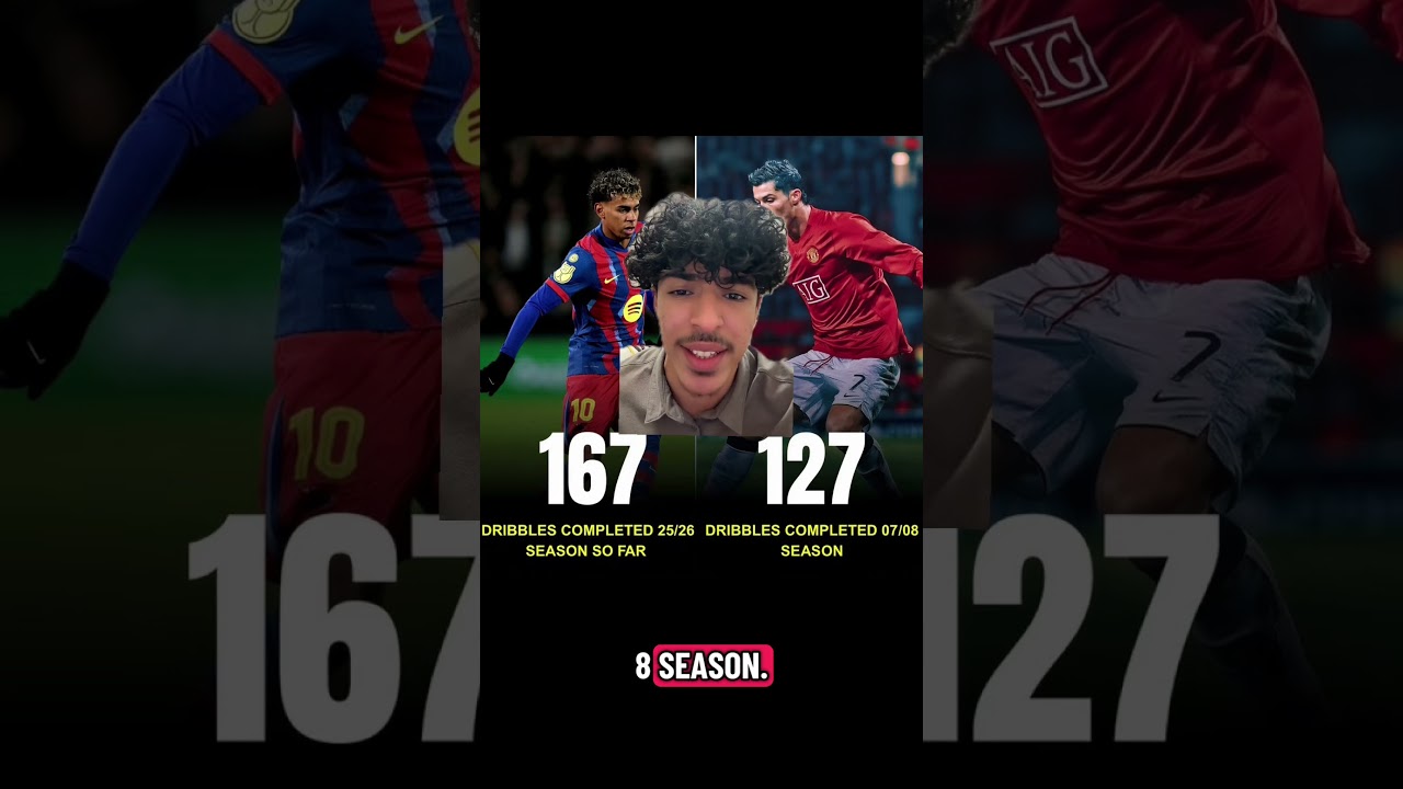 RONALDO IS SO GOOD THEY HAD RO MAKE FAKE STATS ABOUT HIM!😳😱😭🐐