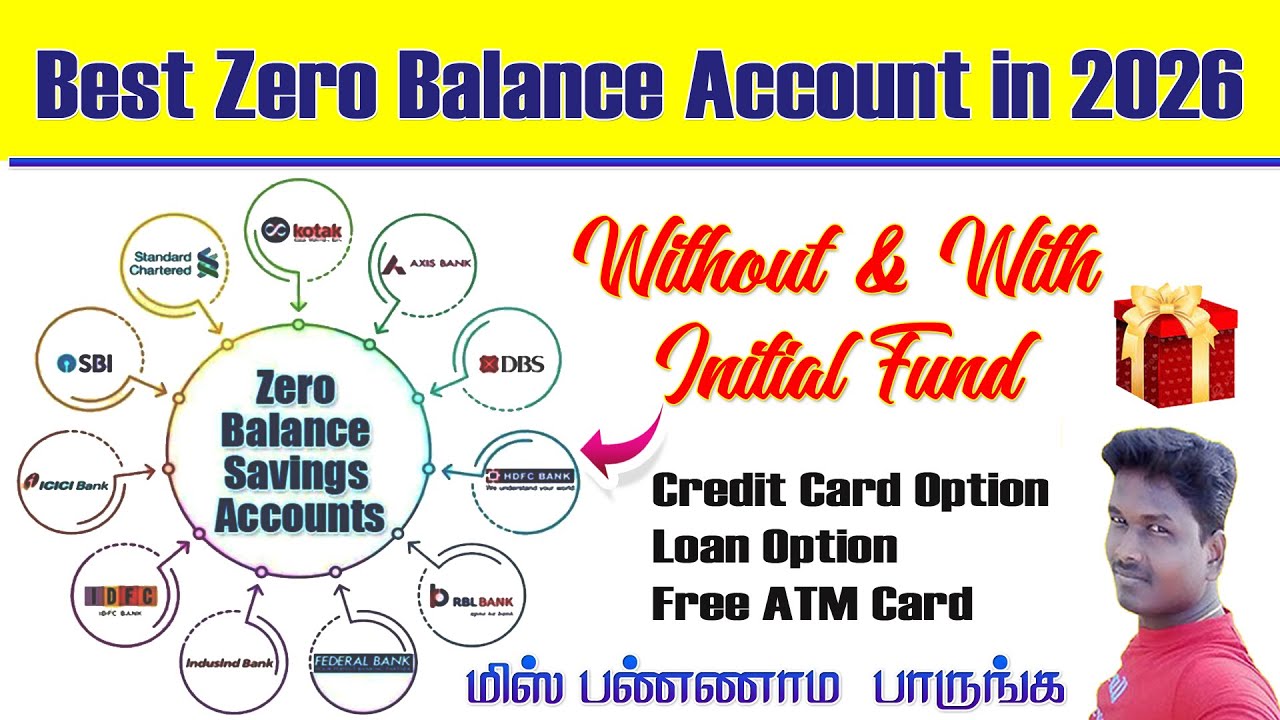 Best Zero Balance Saving account without and with initial Fund  for 2026@Tech and Technics