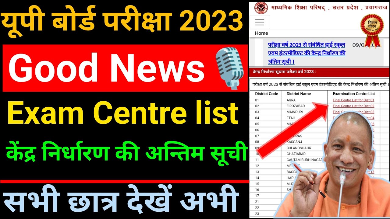 Up Board Center List 2023 | Up Board Exam Center List 2023 Kaise Dekhe | Upmsp 2023 @somvirjitech