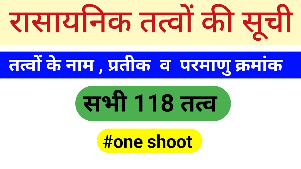 118 रासायनिक सूत्र | All Chemistry formula.