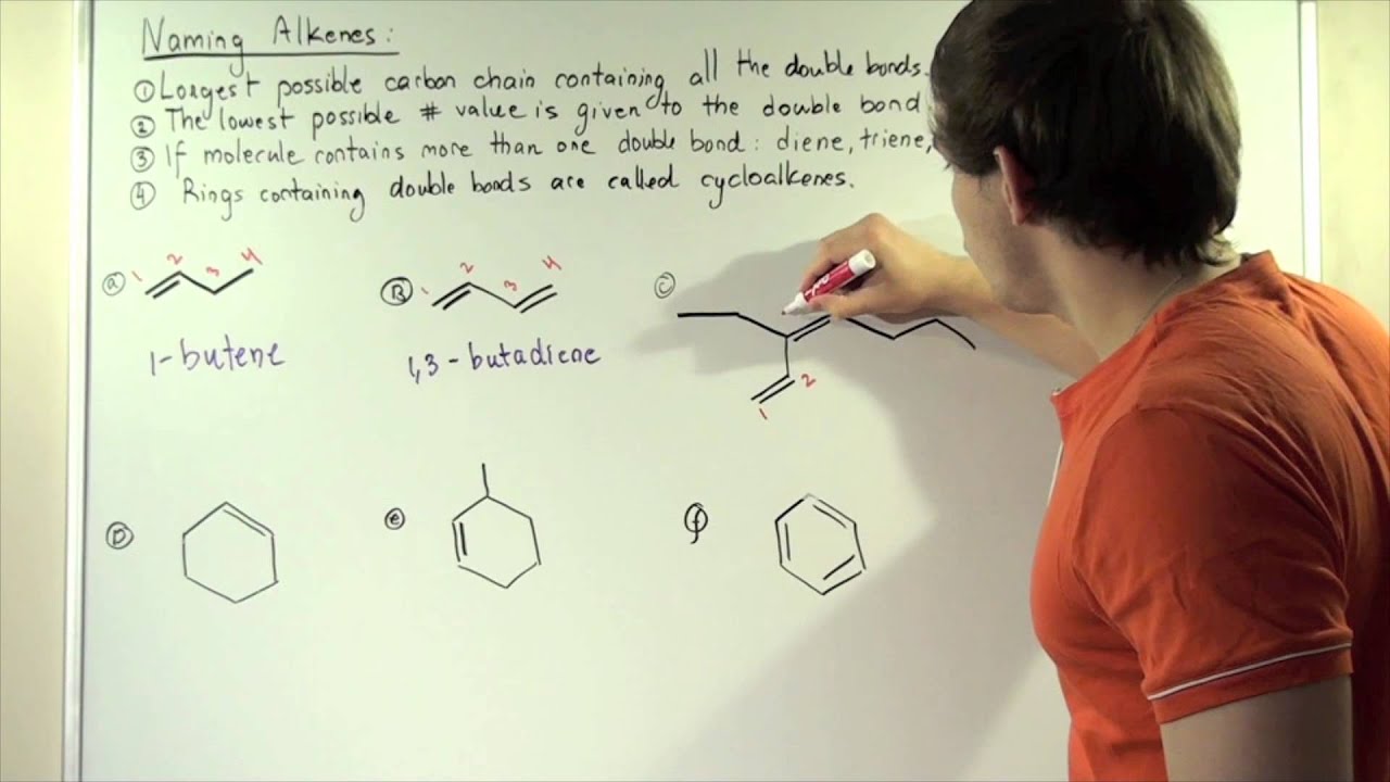 Nomenclature of Alkenes with Examples