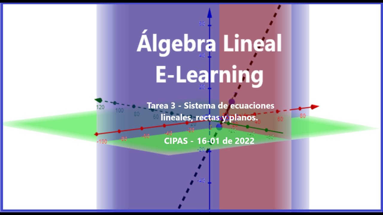 CIPAS –Tarea 3 - Sistema de ecuaciones lineales, rectas y planos.