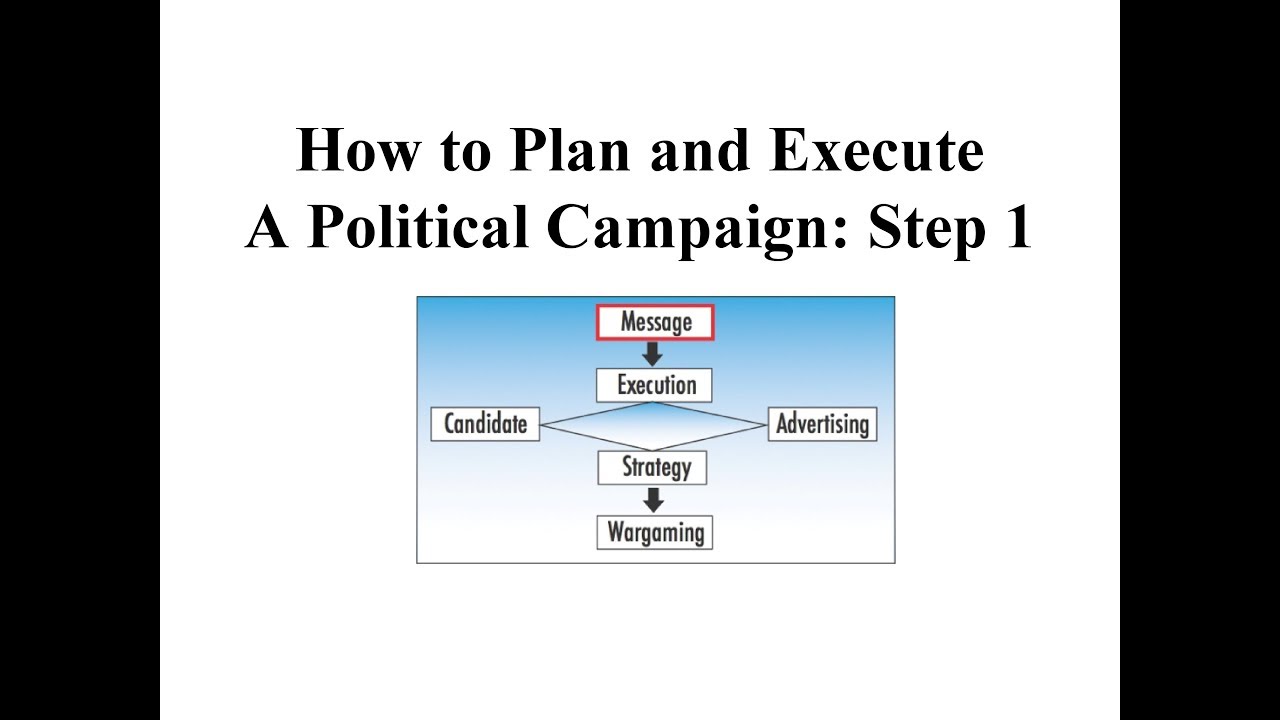 How to Plan and Execute a Political Campaign. Step 1