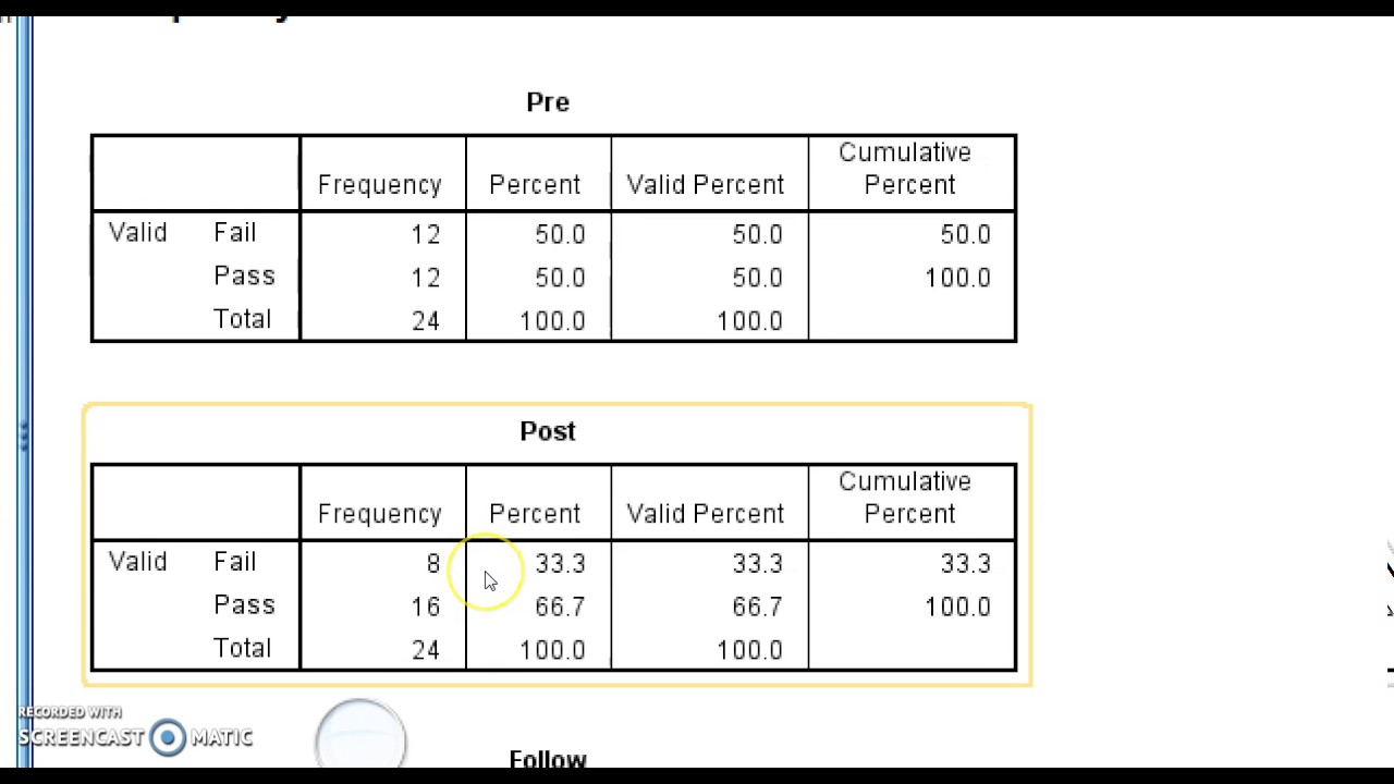#SPSS v.23 :Lesson 90 اختبار كوكران    Nonparametric Tests : Cochran's Q (k samples) Test.