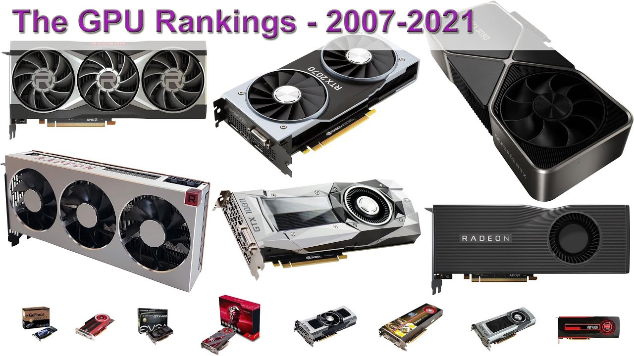 The Video Card Rankings 2021 - A Look at GPU Price/Performance over 15 Years!