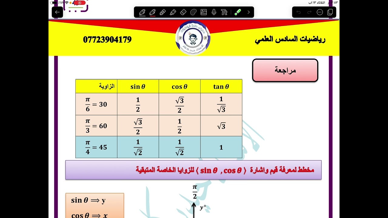 م3 / الصيغة القطبية / part 1 / التحليل العقدي