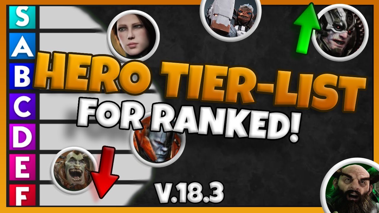 You HAVE TO PICK These HEROES In RANKED!! | Predecessor Tier List