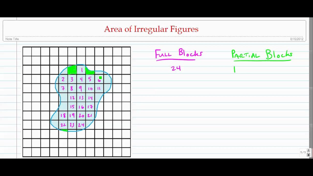 Estimating Area of Irregular Figures