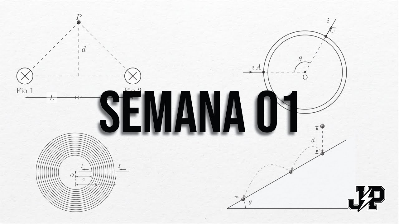 DESAFIOS SEMANA 01 - Eletromag. e Mecânica [Telegram]