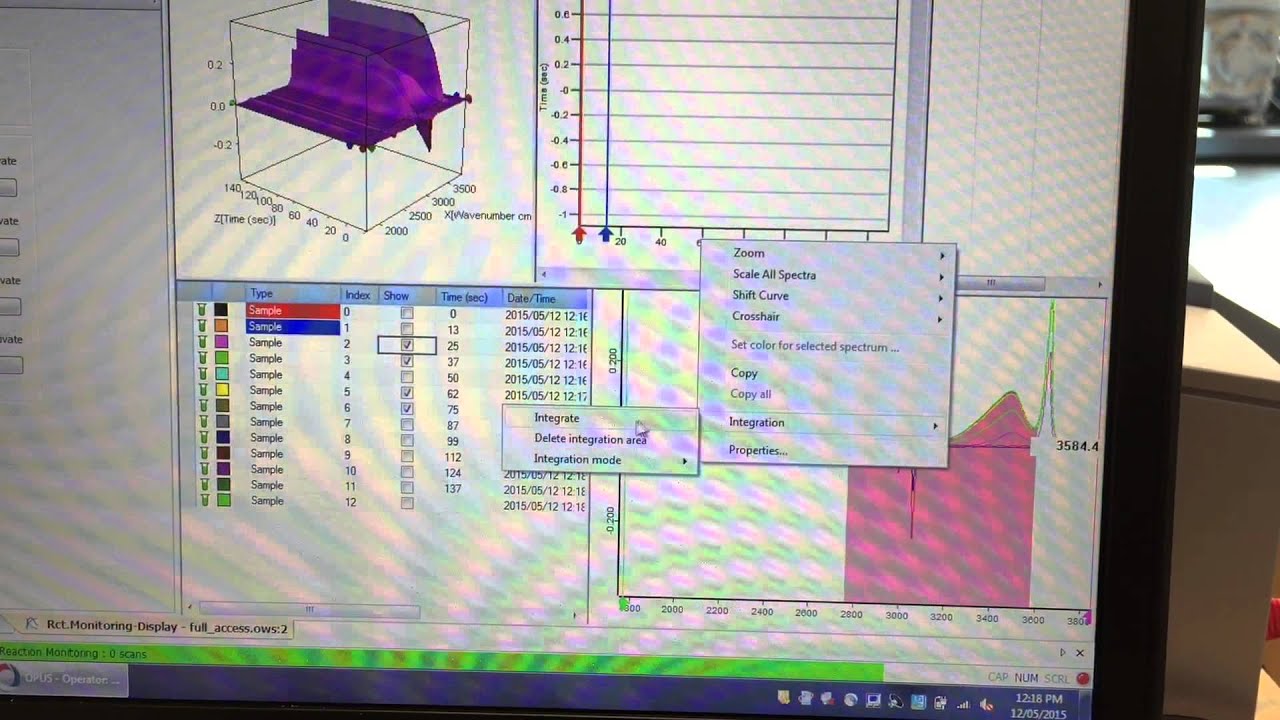 Reaction monitoring Bruker alpha