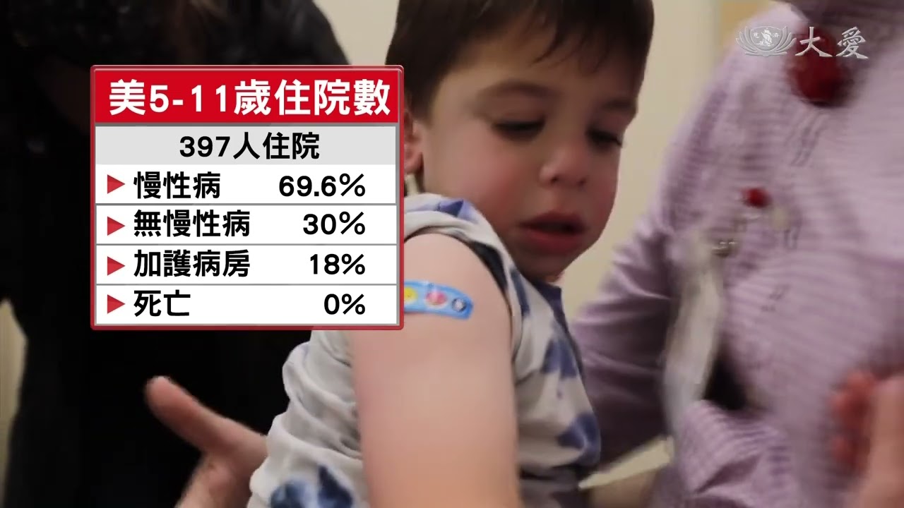 兒童疫苗打不打？美國數據這樣說