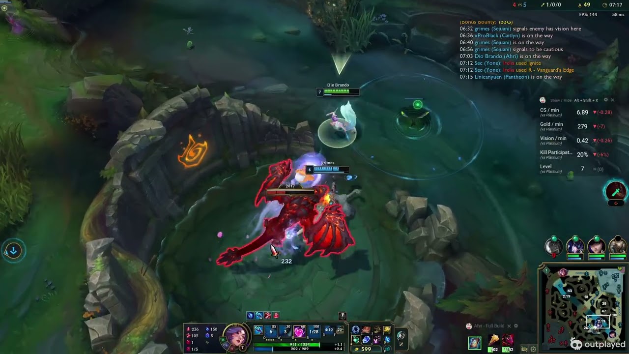 Ahri v Lux Mid 2026 02 28