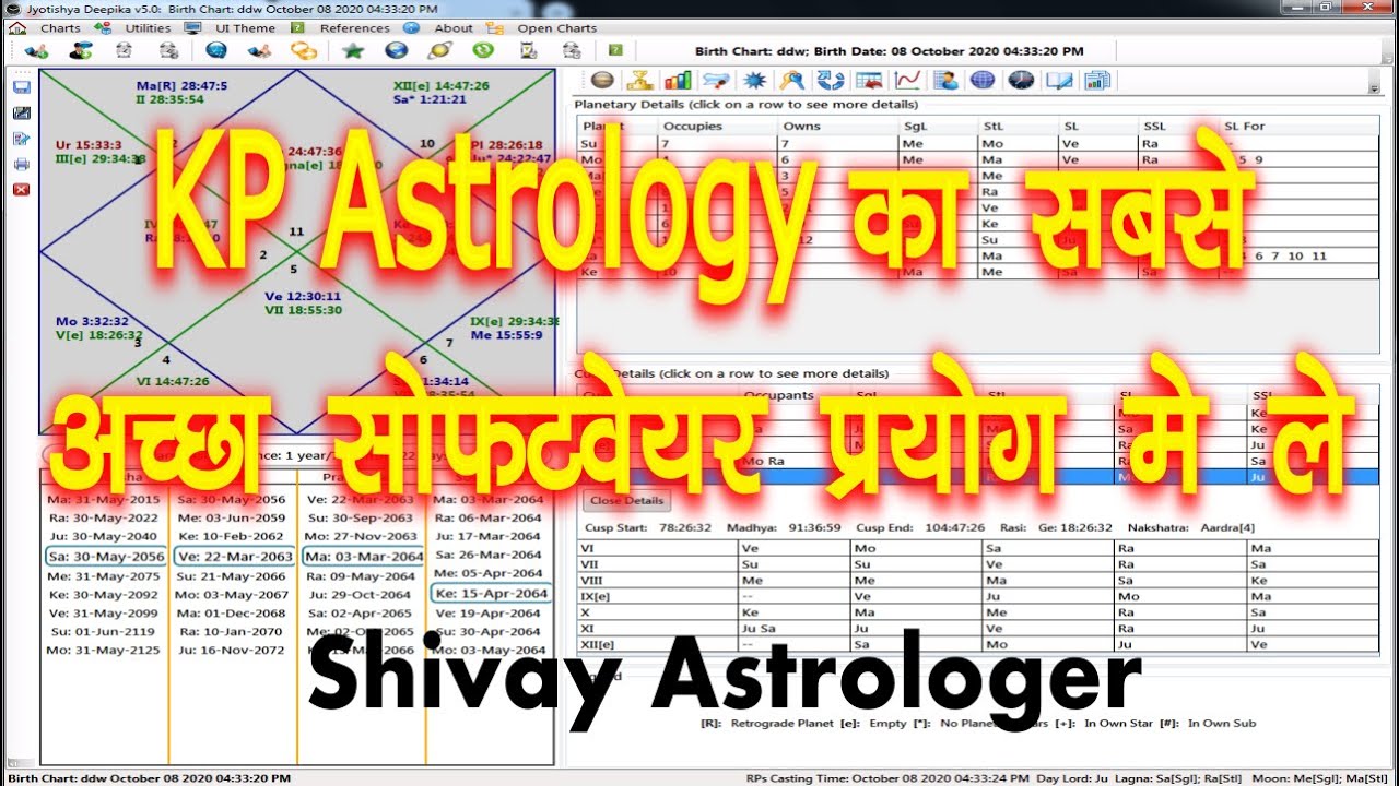 Best KP Astrology Software free , KP Alternative Software (Jyotishya Deepika)