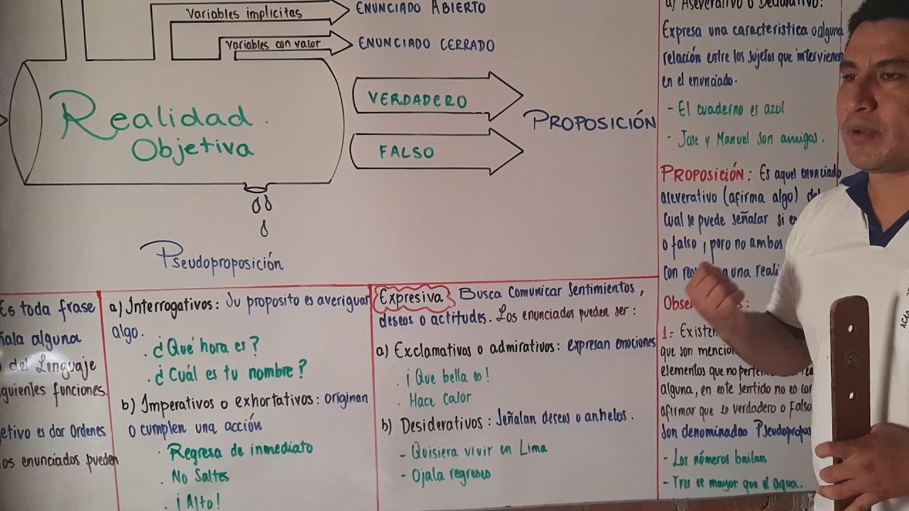 LOGICA FORMAL TEORIA   PARTE 1