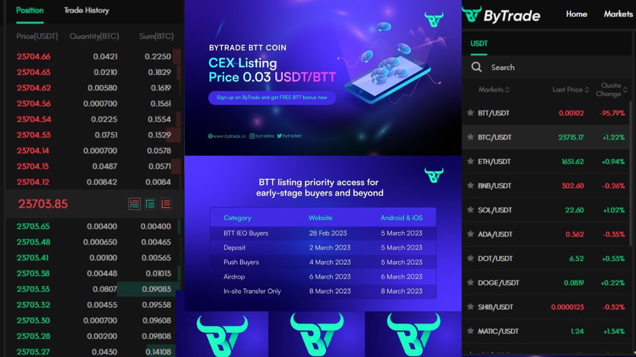 ByTrade Exchange | BTT Coin Sell System 5 March 2023 | Withdraw BTT Coin | Token Listing Update |