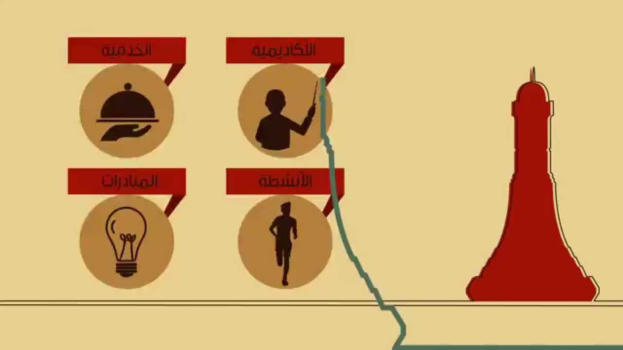 المجلس الاستشاري الطلابي | جامعة السلطان قابوس