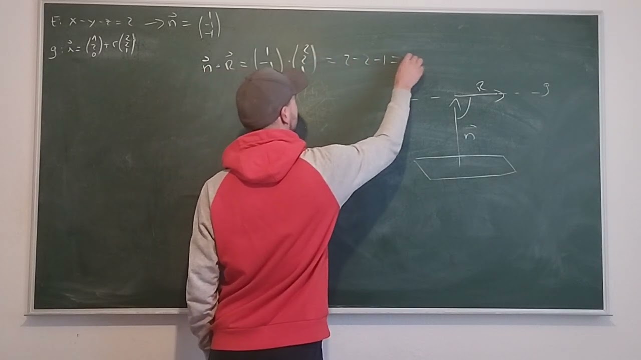 Schnittpunkt Gerade Ebene