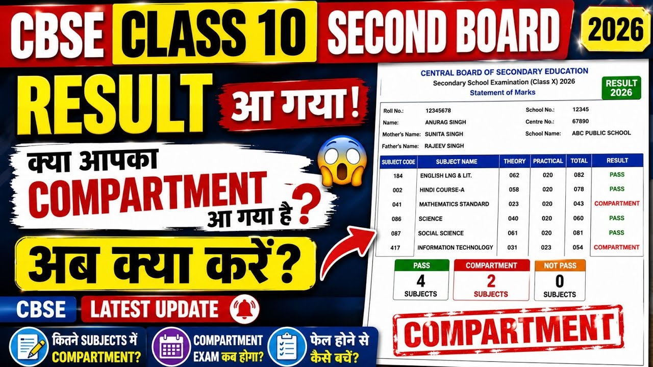 Got a Compartment? What to Do Now: CBSE Class 10 Second Board