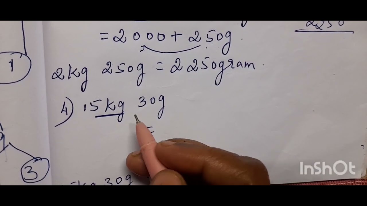 CONVERTION  // CONVERTION  OF KILOGRAM IN TO GRAM