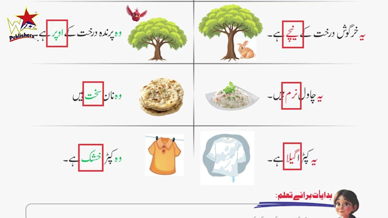 Prep Urdu --- الفاظ متضاد