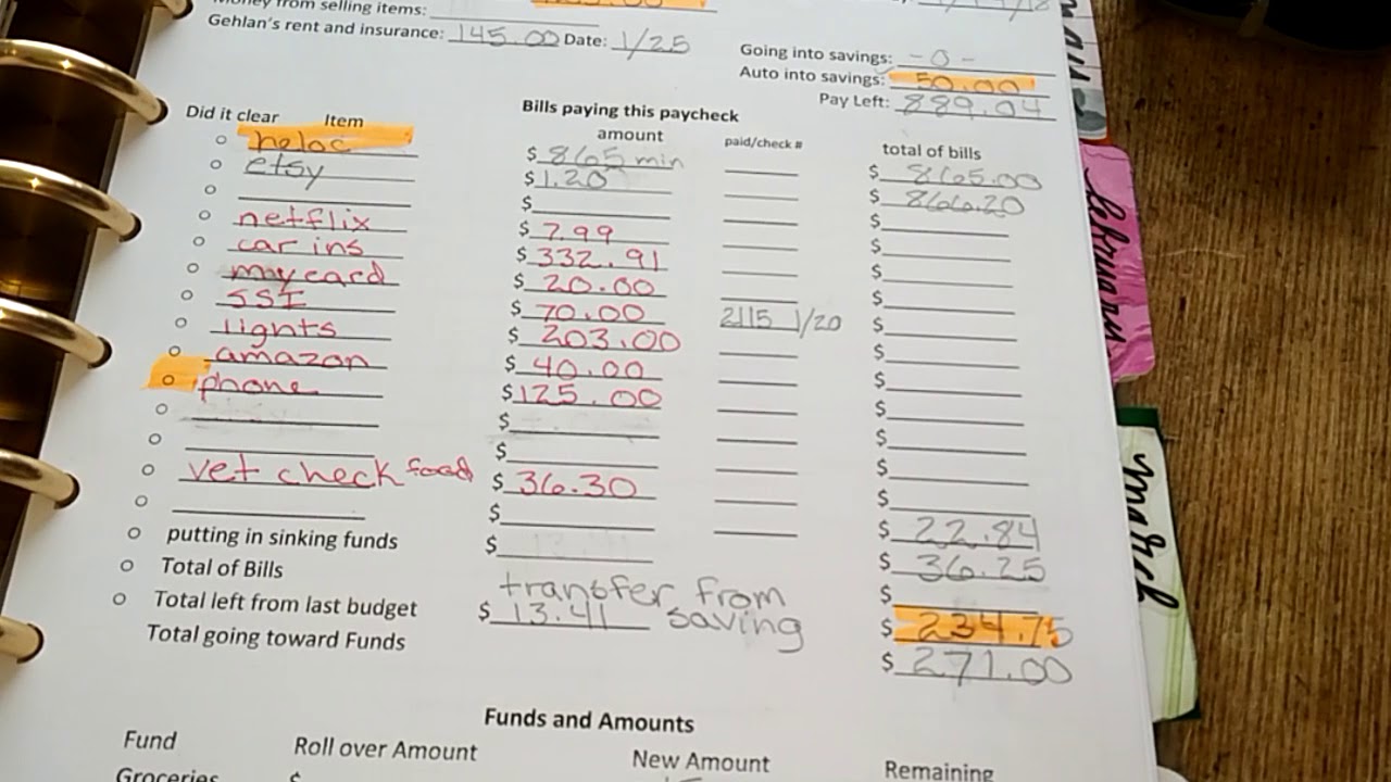 Budget w/ me bi-weekly, low income