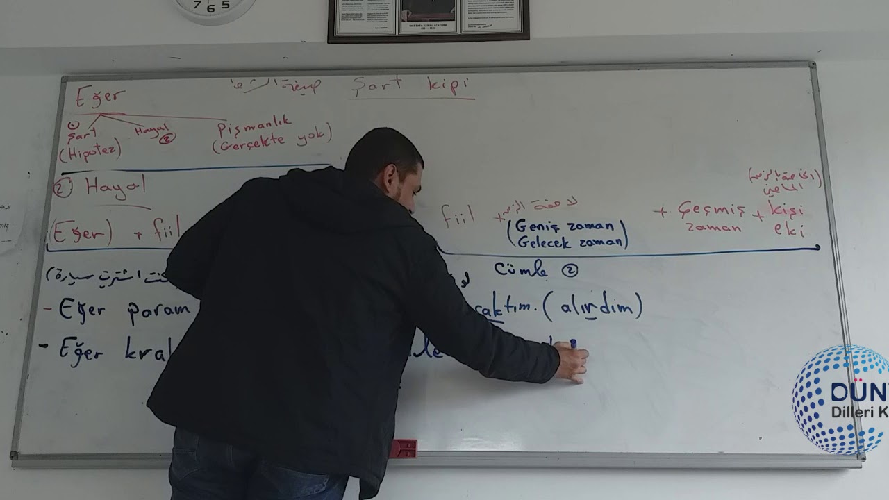 شرح قاعدة الشرط في اللغة التركية (Şart Kipi)(الجزء الثاني) (hayal)