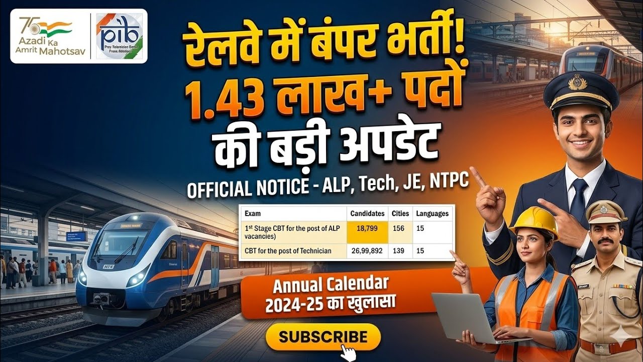 रेलवे ने किया बड़ा खुलासा। सभी भर्तियों का Data Release किया। 