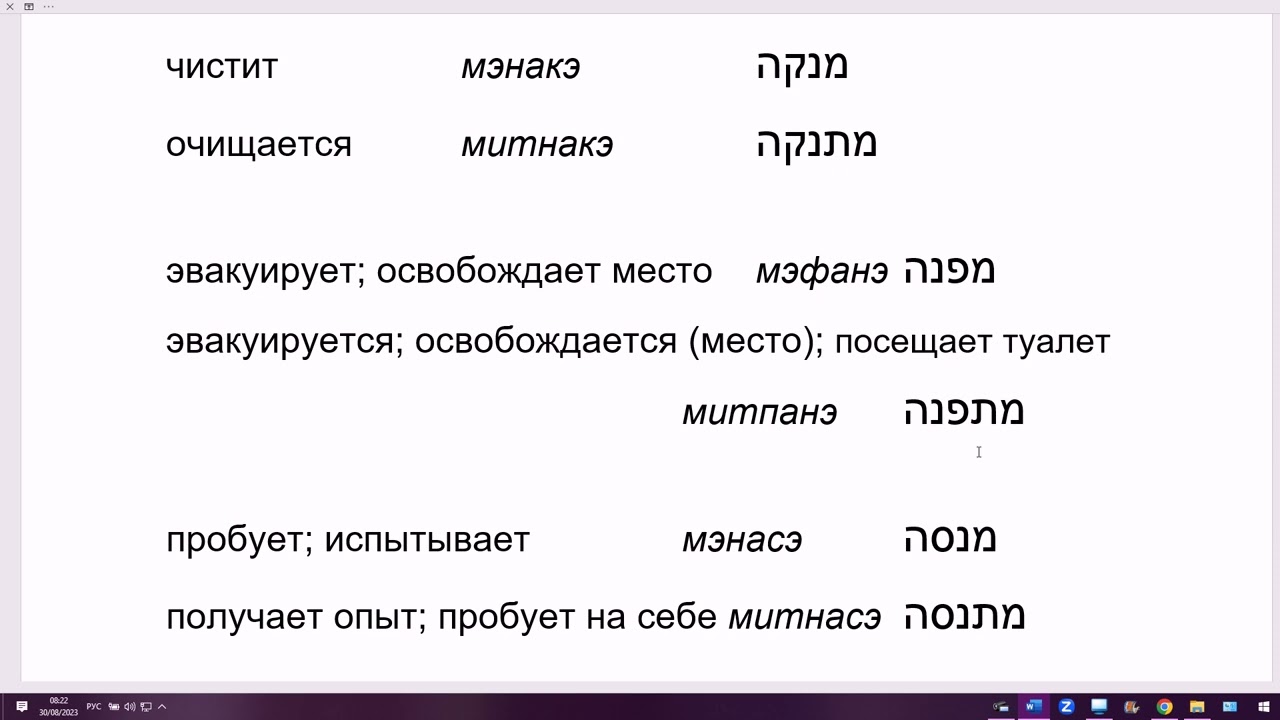 1681. Сравнение однокоренных глаголов ПИЭЛЬ и hИТПАЭЛЬ с последней буквой корня hэй. Изучаем иврит