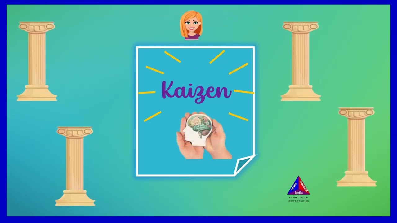 El Kaizen en el sueño de calidad