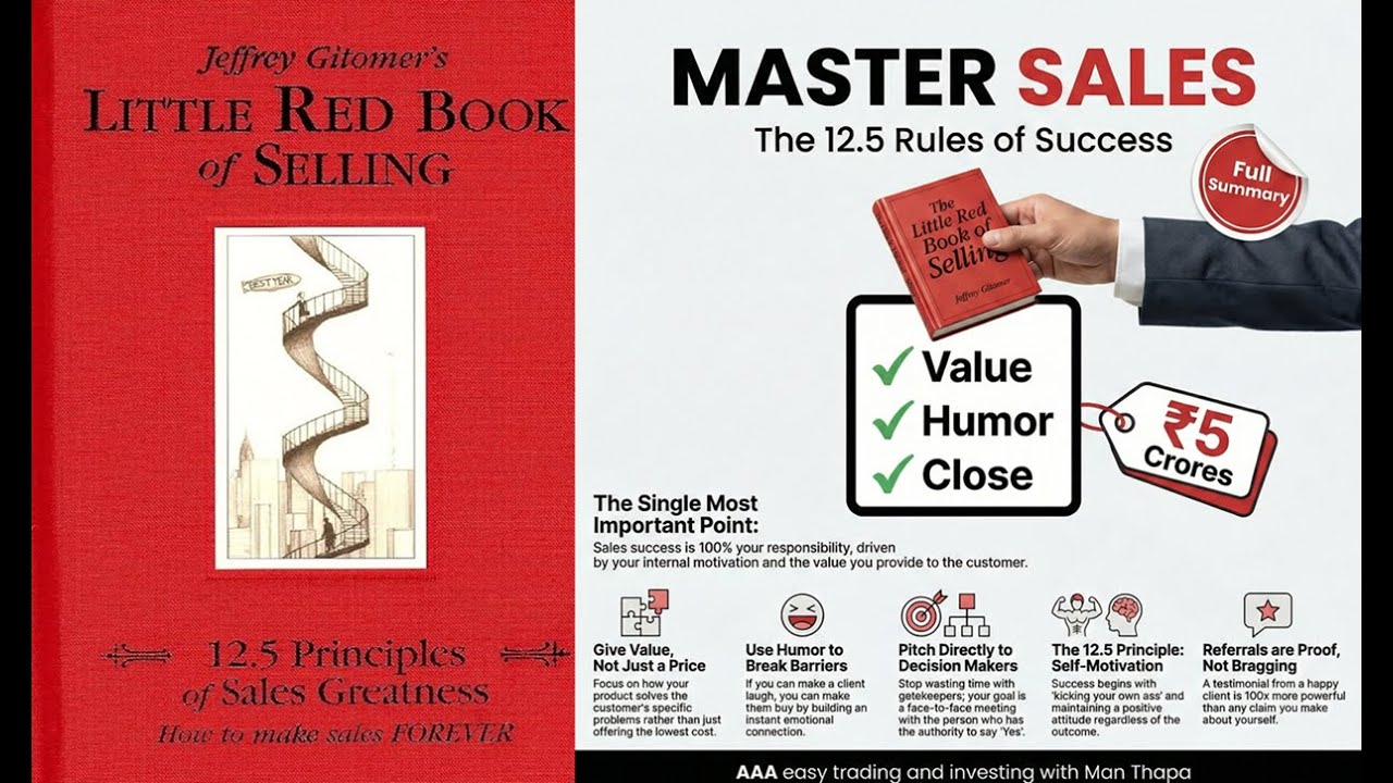 Why People Buy: The Little Red Book of Selling by Jeffrey Gitomer In Nepali