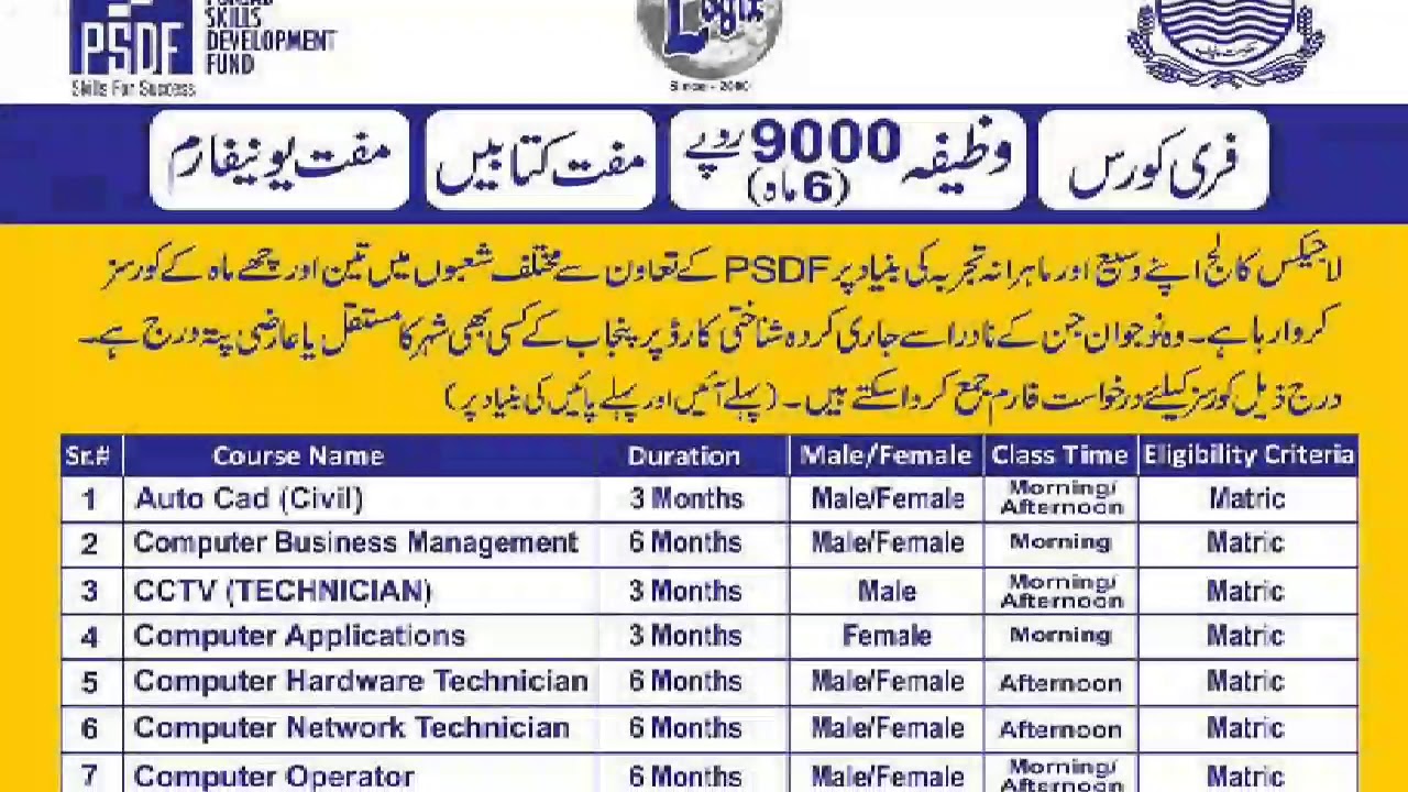 PSDF FREE COURSES ADMISSIONS