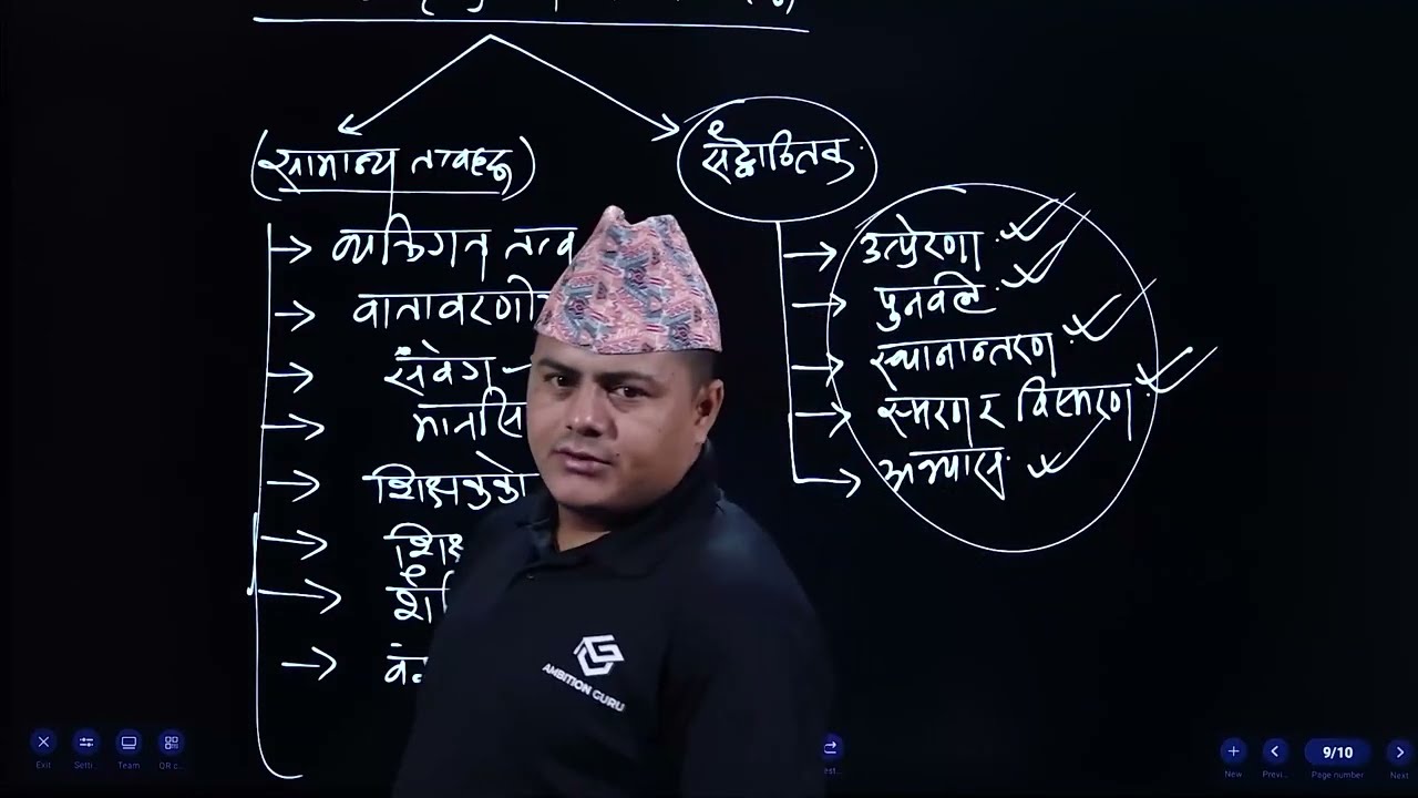 सिकाइ र सिकाइलाई प्रभाव पार्ने तत्वहरु part 2  |  @ambitionguruloksewatayari