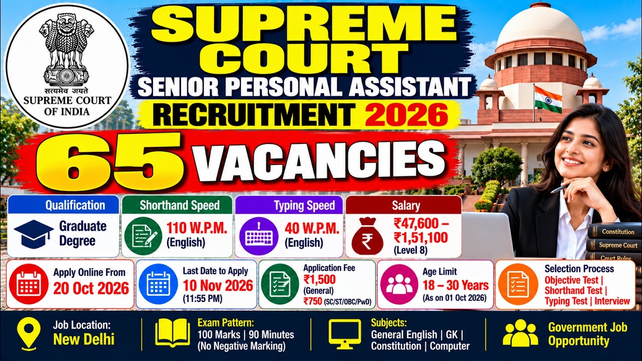 Supreme Court SPA Recruitment 2026: 65 Posts #SCI #GovtJobs