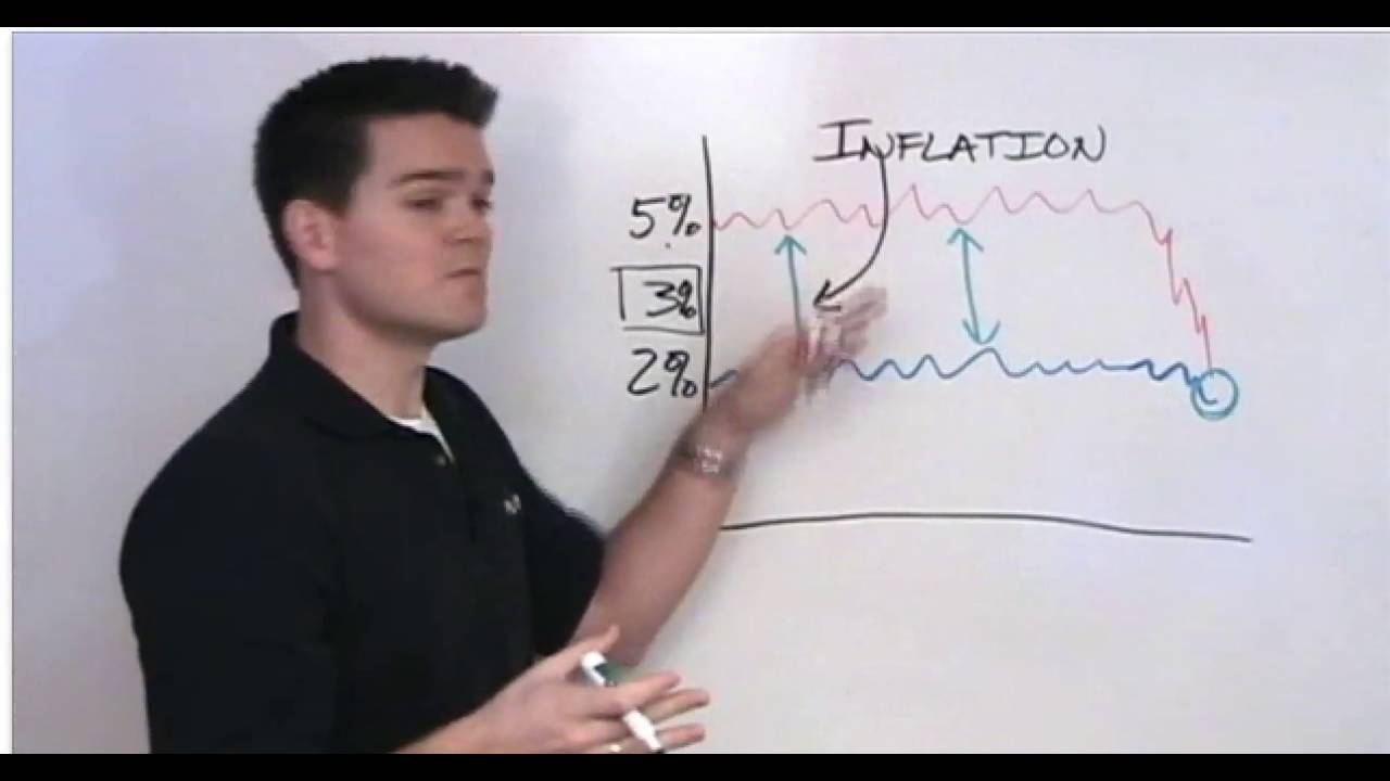 Using TIPS to forecast inflation