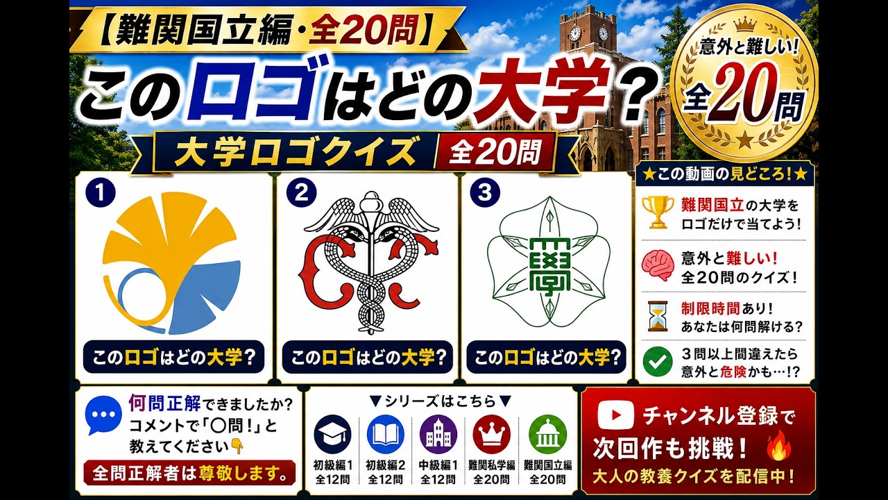 【難関国立編・全20問】このロゴはどの大学？