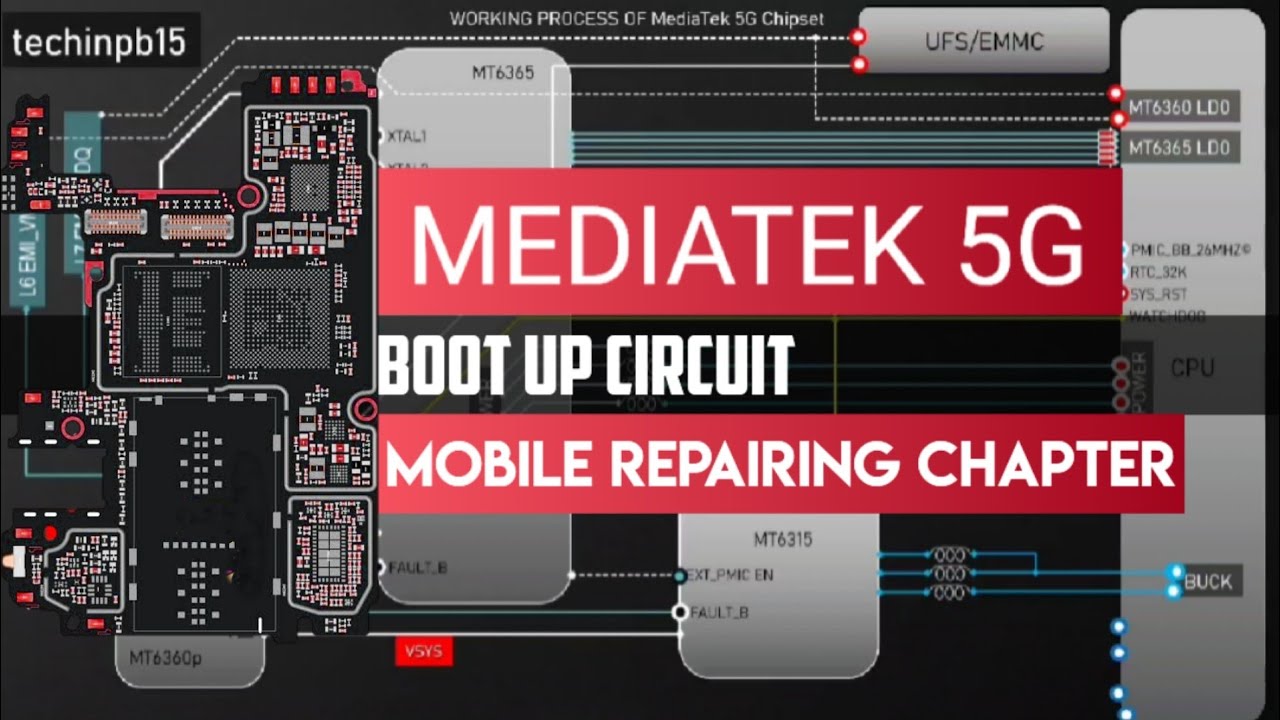 Redmi Note 10 5G Boot-Up Circuit Explanation | HINDI | Advance Class @techinpb15